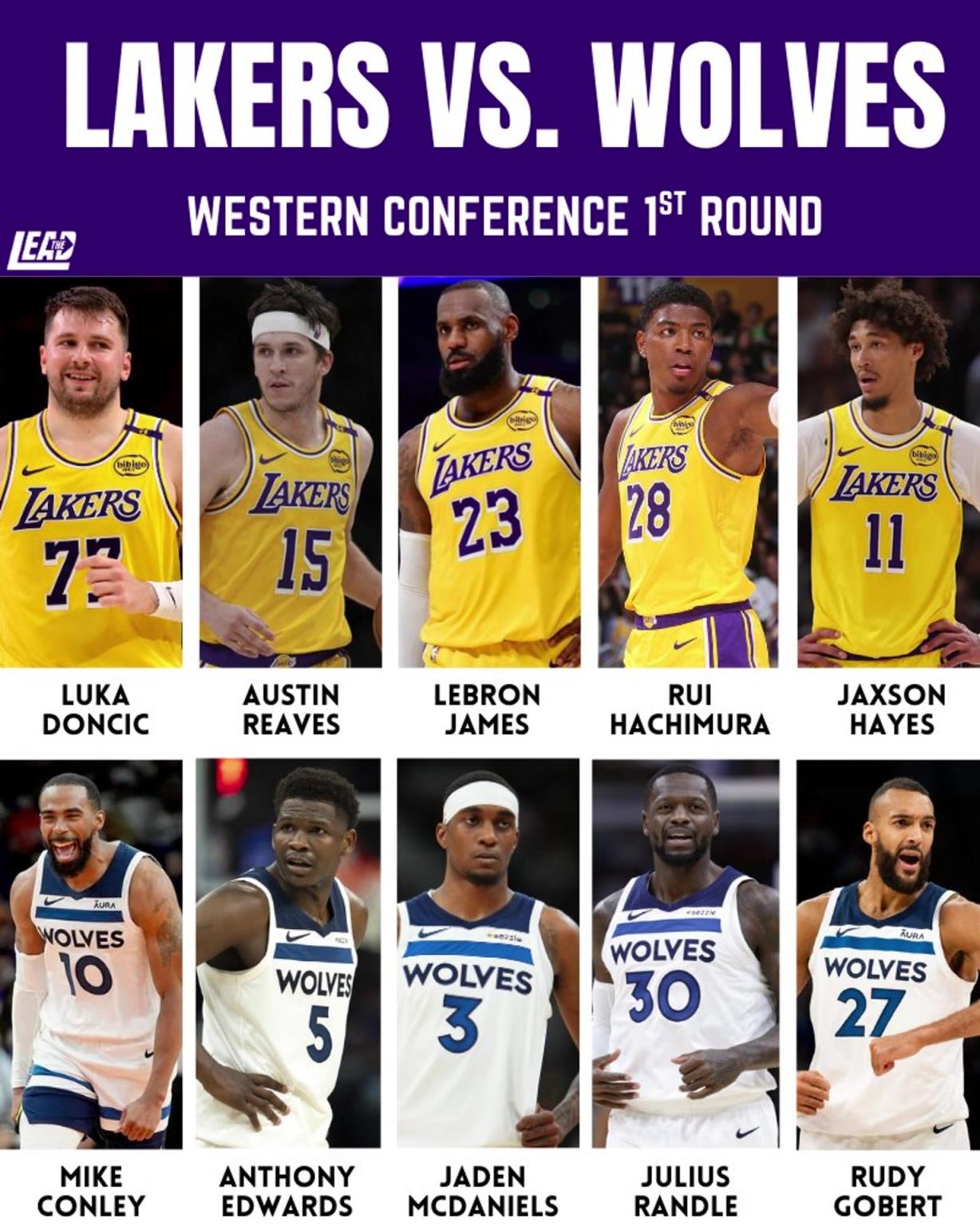 季后賽湖狼大戰(zhàn)一觸即發(fā)，這輪系列賽誰會笑到最后？