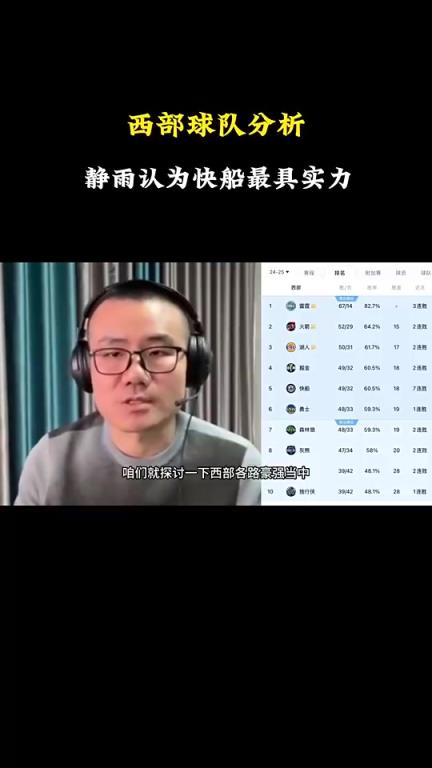 徐靜雨分析西部戰(zhàn)力：雷霆火箭湖人勇士都有短板，快船看上去最完美戰(zhàn)力最強(qiáng)