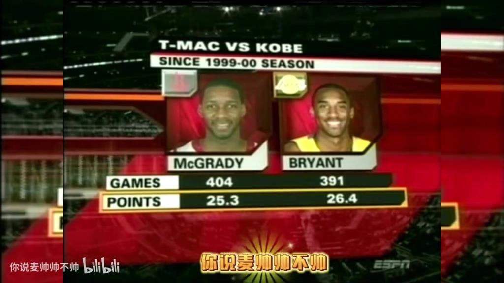 兩大王牌！07年火箭湖人賽前，轉(zhuǎn)播商放上了科比和麥迪的對比！
